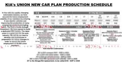 Es un documento borroso sobre el plan de producción de autos de KIA.