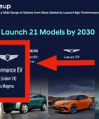 Lanzamiento de 21 modelos de EV hasta 2030, incluyendo vehículos de lujo.