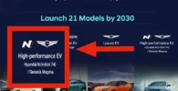 Lanzamiento de 21 modelos de EV hasta 2030, incluyendo vehículos de lujo.