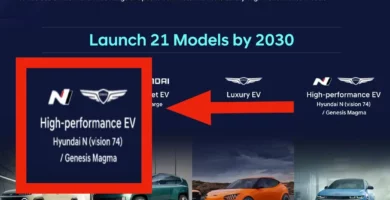 Lanzamiento de 21 modelos de EV hasta 2030, incluyendo vehículos de lujo.