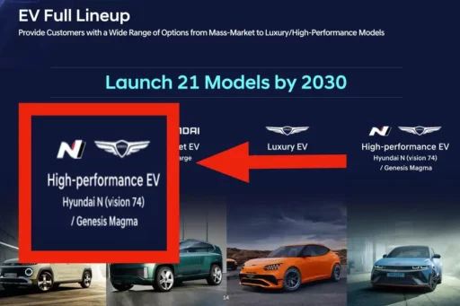 Lanzamiento de 21 modelos de EV hasta 2030, incluyendo vehículos de lujo.