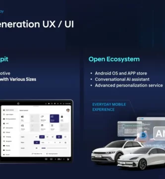 "Pantallas digitales y un ecosistema abierto para automóviles, con Android y asistente de IA."