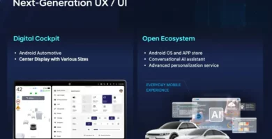 "Pantallas digitales y un ecosistema abierto para automóviles, con Android y asistente de IA."