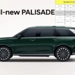 SUV Palisade verde, vista lateral, con especificaciones de rendimiento.